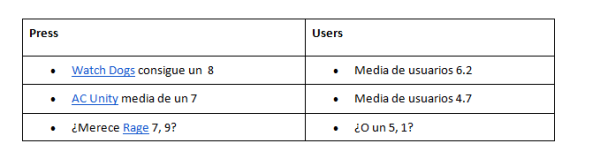 juegos-retraso-press